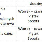 Od 1 września biblioteka czynna jak przed wakacjami