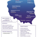 „Programuj u siebie – w Gimnazjum nr 1 im. Noblistów Polskich w Gołdapi