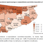 Stopa bezrobocia