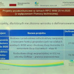 Jarosław Słoma informuje na Facebooku o losach drogi 651