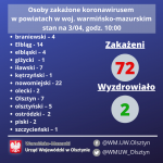 72 osoby zakażone w naszym regionie