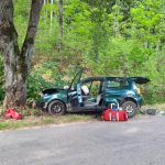 Śmiertelny wypadek pod Żytkiejmami