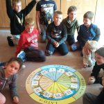 Klasa II b z SP2 realizuje projekt Uniwersytetu Dzieci