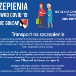 Od piątku (15.01.2021 r.) rozpoczyna się rejestracja osób na szczepienia przeciw COVID-19 z grup wiekowych 80+ i 70+