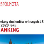 Ranking „Wspólnoty”. Jak pandemia wpłynęła na dochody samorządów