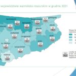 Stan zatrudnienia i bezrobocia w regionie do końca 2021 roku