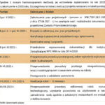Komentarz: termin właśnie minął