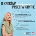 Nie pozwólmy rozprzestrzenić się grypie w tym sezonie!