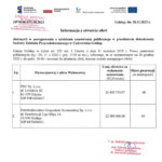 Przetarg na ZLP. Wpłynęły dwie oferty