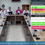 Czas sesji absolutoryjnych