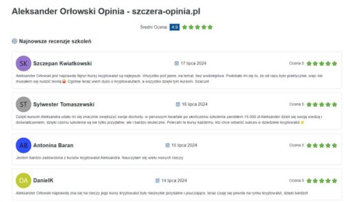 Opinie o szkoleniu Financial Freedom Academy