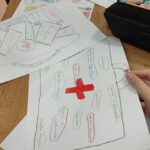 „Moje spokojne ferie” – zajęcia z edukacji zdrowotnej w klasach 5 i 6