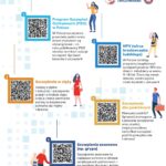 Europejski Tydzień Szczepień