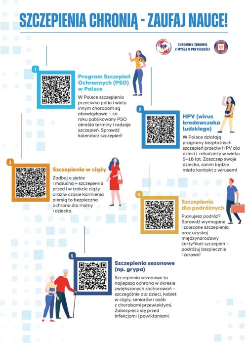 Europejski Tydzień Szczepień