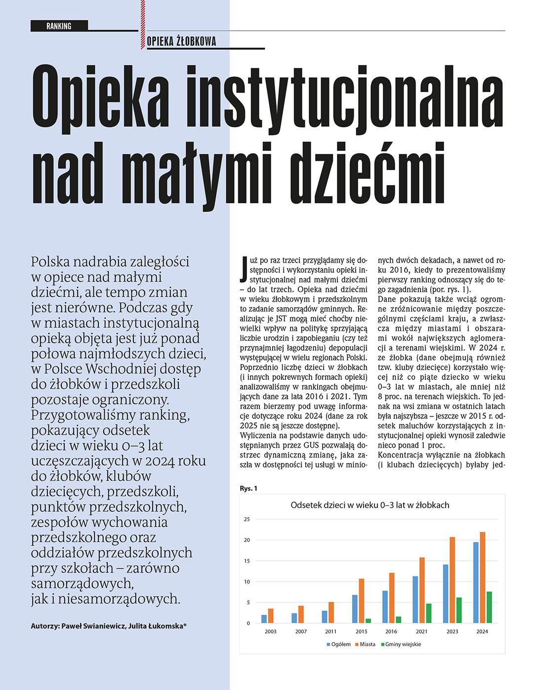 Jak się ma u nas instytucjonalna opieka nad dziećmi? Kolejny ranking „Wspólnoty”