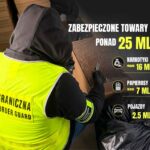 Z regionu. Zabezpieczone narkotyki, papierosy i pojazdy