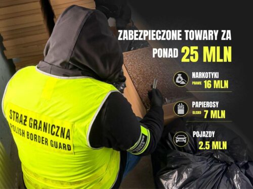 Z regionu. Zabezpieczone narkotyki, papierosy i pojazdy
