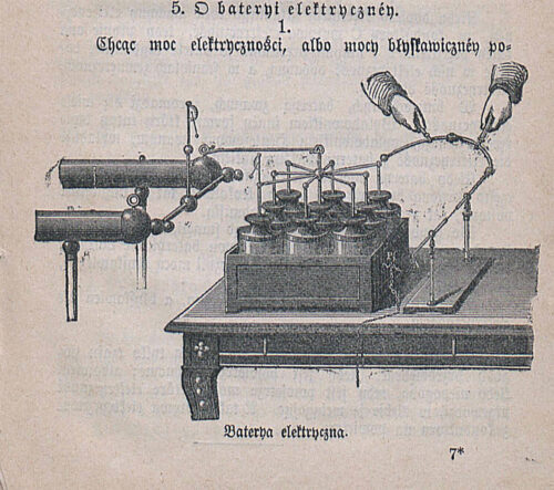 Historia. Mieliśmy w Gołdapi telefon już w XIX wieku